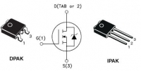 STD100NH02L 