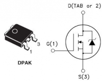 STD40NF03L 