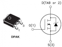 STD40NF3LL 