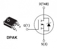 STD65NF06 