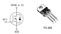 STP120NH03L 