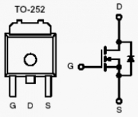 SUD06N10-225L 