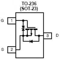 TP0202K 