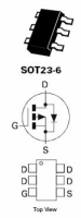 ZVP4525E6 