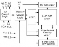 24VL014H    eeprom...