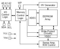 24VL024H    eeprom...