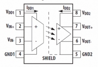 ACPL-782T   ACPL-782T  –  ,...