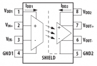 ACPL-C780 