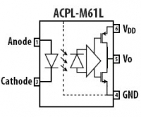 ACPL-M61L 