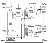 AD5206B50 6-   :...