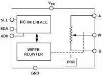 AD5245BRJ50 256-    i2c...