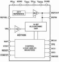 AD7485 1 msps, 14  sar adc :...