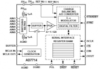 AD7714-3 