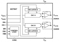 AD7847S 