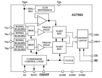 AD7862-10 12  250 ksps   ...