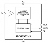 AD7910 250 ksps, 10-   6  sc70...