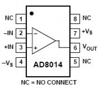 AD8014 