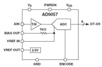 AD9057-60 8- , 60  /  :...