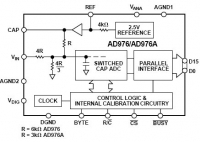 AD976A 16  200 ksps bicmos -...