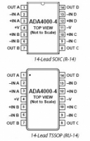 ADA4000-4 