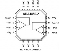 ADA4850-2 