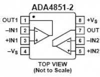 ADA4851-2 