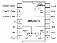 ADA4862-3 