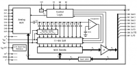 ADC10158 