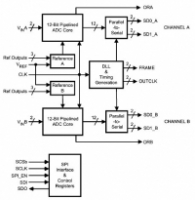 ADC12DS105  12-   powerwise ...