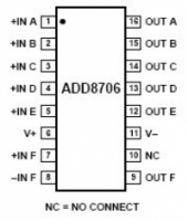 ADD8706 