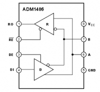 ADM1486 5-  rs-485  ...