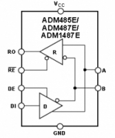 ADM1487E 5-  rs-485  ...