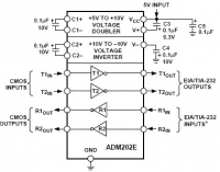 ADM202E 