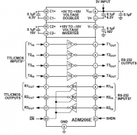 ADM206E 