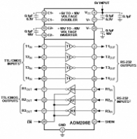 ADM206EA / rs-232   ...