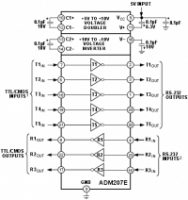 ADM207EA / rs-232   ...