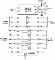 ADM209A 