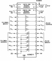 ADM211A 