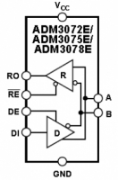 ADM3078E 3.3-  rs-485  ...