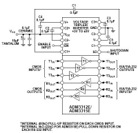 ADM3312E 