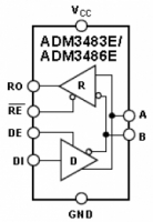 ADM3483E 