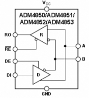 ADM4850 5-  rs-485...