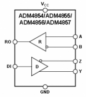 ADM4854 5-  rs-485/rs-422...