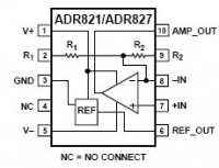 ADR827 