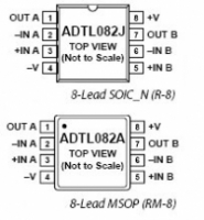 ADTL082 