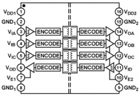 ADuM3441CRWZ ,  (3+1),...