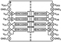 ADuM3442CRWZ ,  (2+2),...