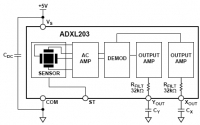 ADXL203 