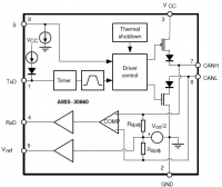 AMIS-30660 