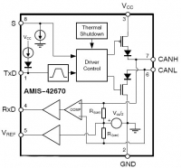 AMIS-42670 